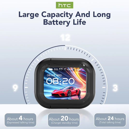 Übersetzer HTC NE20 Neue Bluetooth 6.0 Kabellose Kopfhörer Übersetzungs-Ohrhörer IPX4 Wasserdicht Lange Akkulaufzeit