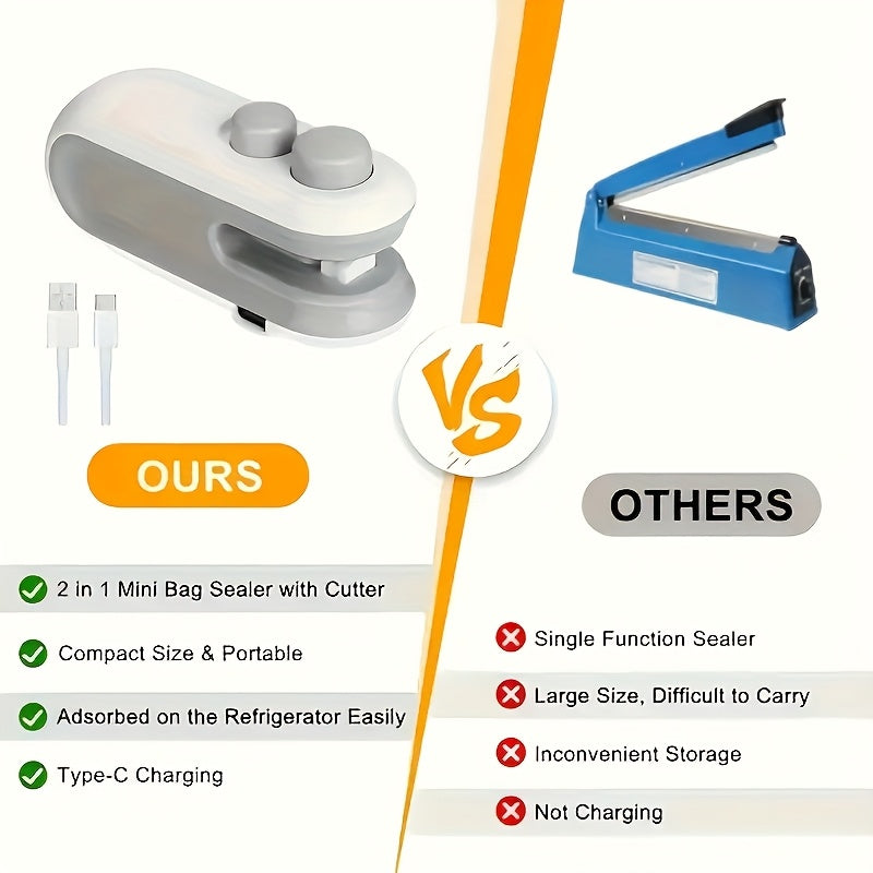1 Stück tragbarer magnetischer USB-wiederaufladbarer Taschenversiegeler mit eingebautem Akku,  Kunststoff-Versiegelungsmaschine  USB-Mini-Versiegeler für Beutelverschlüsse