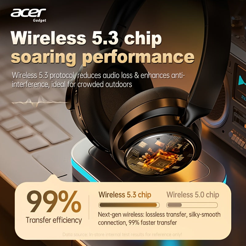 Acer Ohr560 Kabellose Kopfhörer | Over-Ear mit ANC Geräuschunterdrückung, Vollumfassendes Ohrdesign, Faltbar, Eingebautes Kondensatormikrofon, Hi-Fi Stereo Sound, HD ENC Anrufgeräuschreduzierung, Kompatibel mit 3,5-mm-Audiokabel, USA