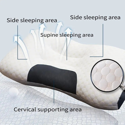 1/2 Stück Nackenkissen, ergonomisches Nackenkissen, Standard-Sofakissen für Nacken und Massage, orthopädisches Kissen für Seitenschläfer, Rücken- und Bauchlage
