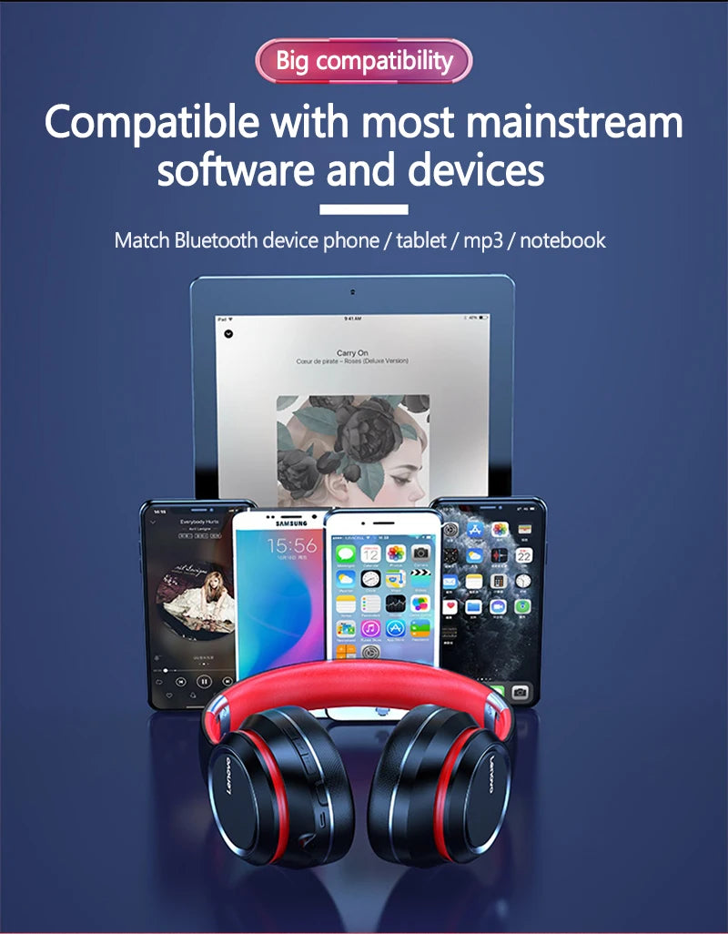 Lenovo HD200 Bluetooth-Ohrhörer Over-Ear, Faltbare Computer-Drahtloskopfhörer mit Geräuschunterdrückung, HiFi-Stereo-Gaming-Headset