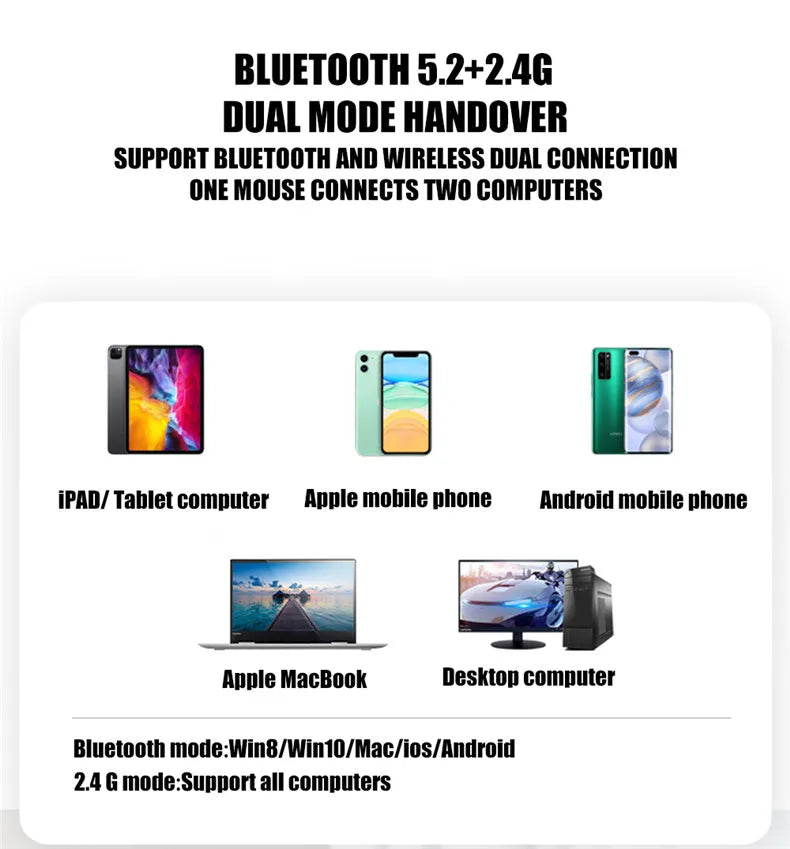 Kabellose wiederaufladbare leise LED-beleuchtete Maus für PC und Laptop, 2,4-GHz-Empfänger, Bluetooth, Dual-Modus optische Maus
