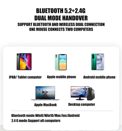 Kabellose wiederaufladbare leise LED-beleuchtete Maus für PC und Laptop, 2,4-GHz-Empfänger, Bluetooth, Dual-Modus optische Maus