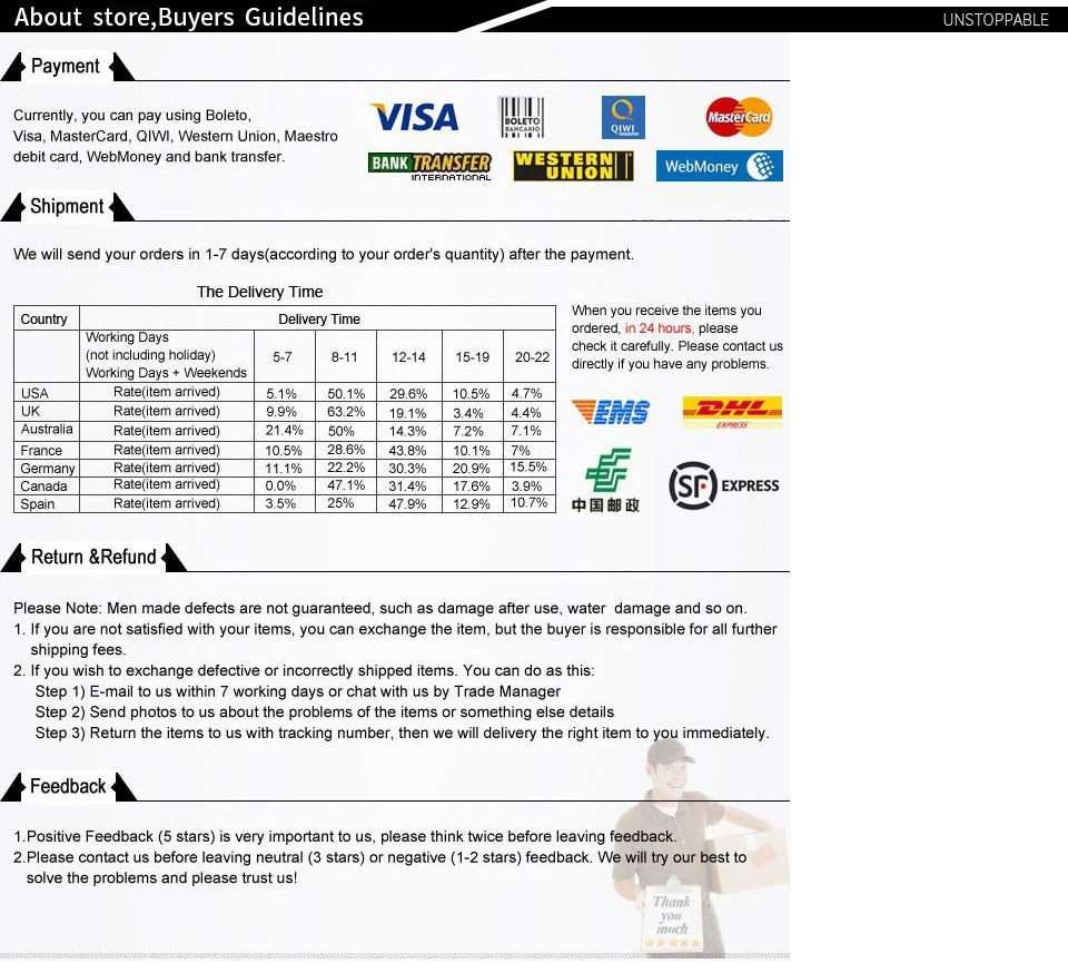 Träger festes Bodycon sexy Body lässig schlicht weißer Sommer-Body Damen Tops ärmelloser transparenter Body Jumpsuit eng