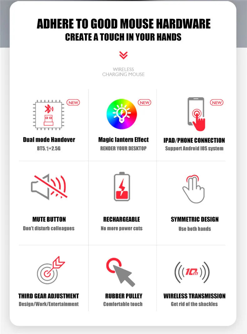 Kabellose wiederaufladbare leise LED-beleuchtete Maus für PC und Laptop, 2,4-GHz-Empfänger, Bluetooth, Dual-Modus optische Maus
