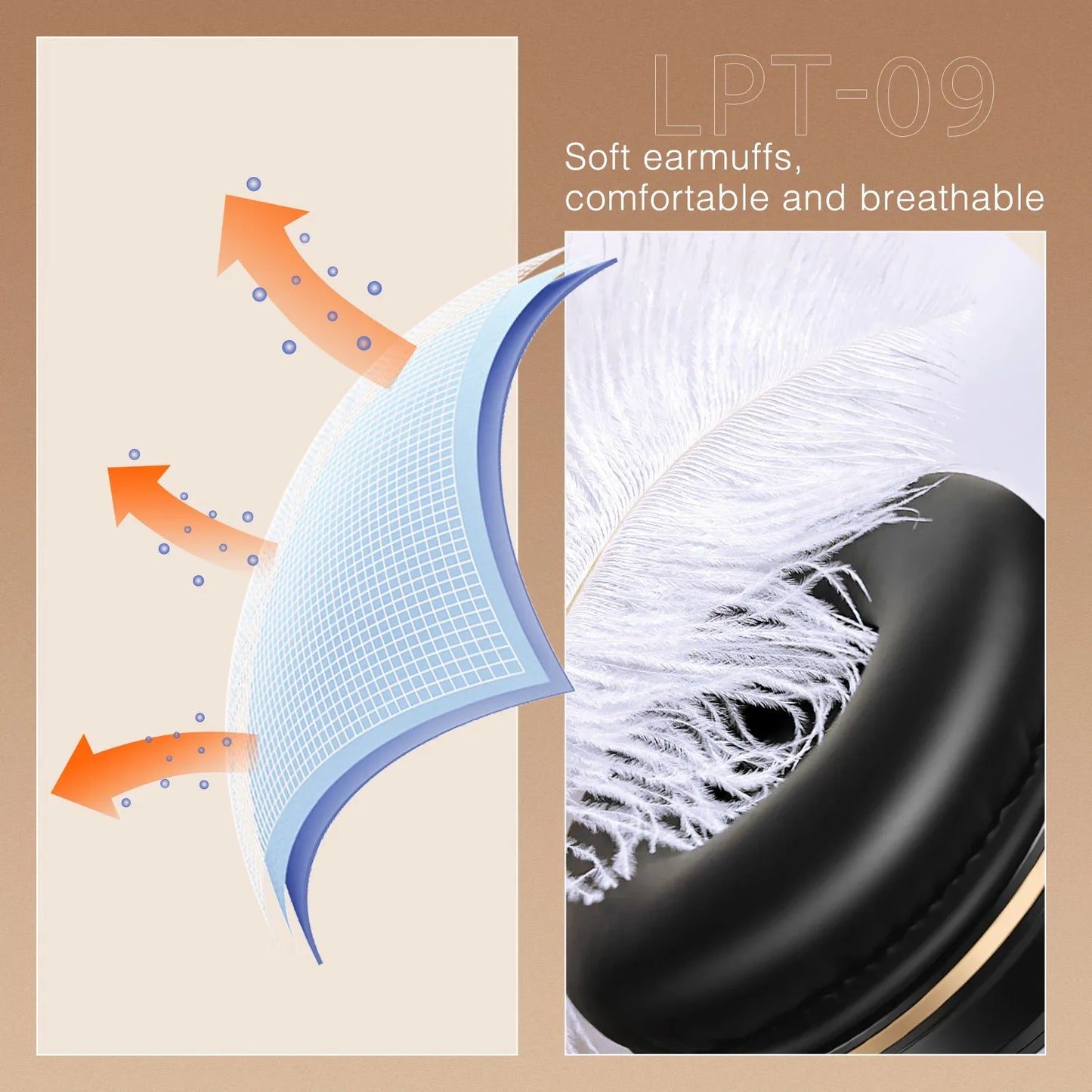 2026 Kabellose Bluetooth-Kopfhörer Stereo-Headset mit SD-Kartenunterstützung und Mikrofon für iPhone, Samsung, Tablet