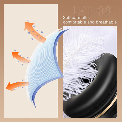 2026 Kabellose Bluetooth-Kopfhörer Stereo-Headset mit SD-Kartenunterstützung und Mikrofon für iPhone, Samsung, Tablet