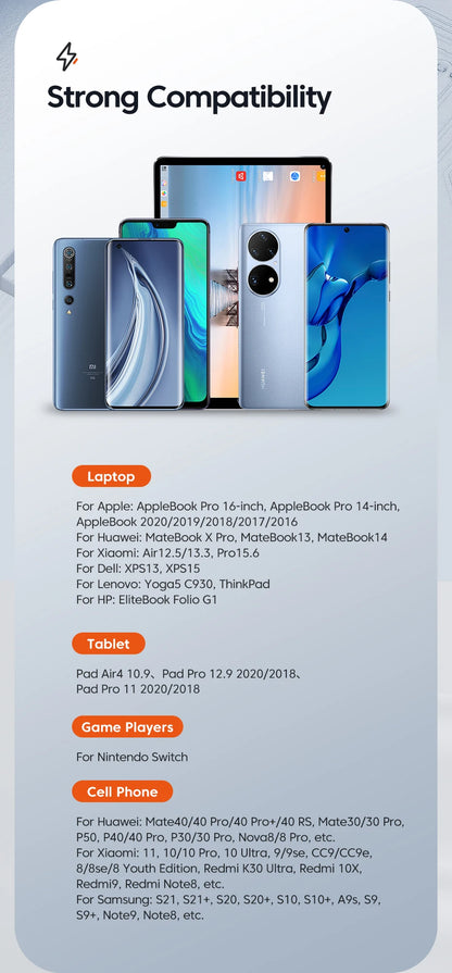 Toocki 100W Typ C zu USB C Kabel PD 3.0 Schnellladung 4.0 Fast Charging Typ C zu Typ C für iPhone 15 MacBook Samsung Xiaomi