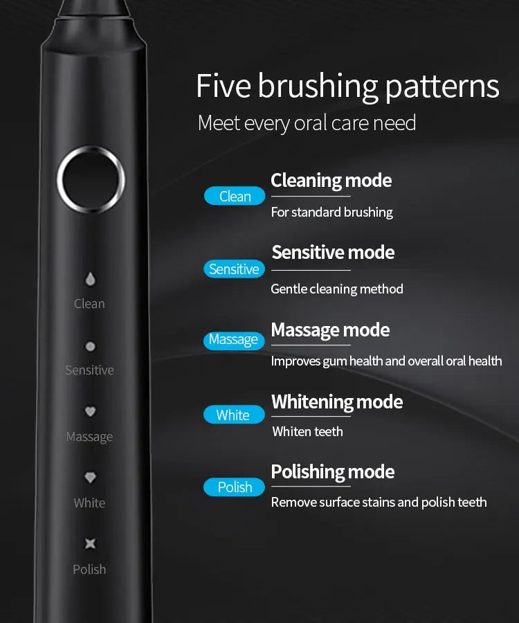 Sonic Elektrische Zahnbürsten für Erwachsene Smart-Timer Zahnbürste zur Zahnaufhellung IPX7 Wasserdicht 6 Austauschbare Bürstenköpfe Set