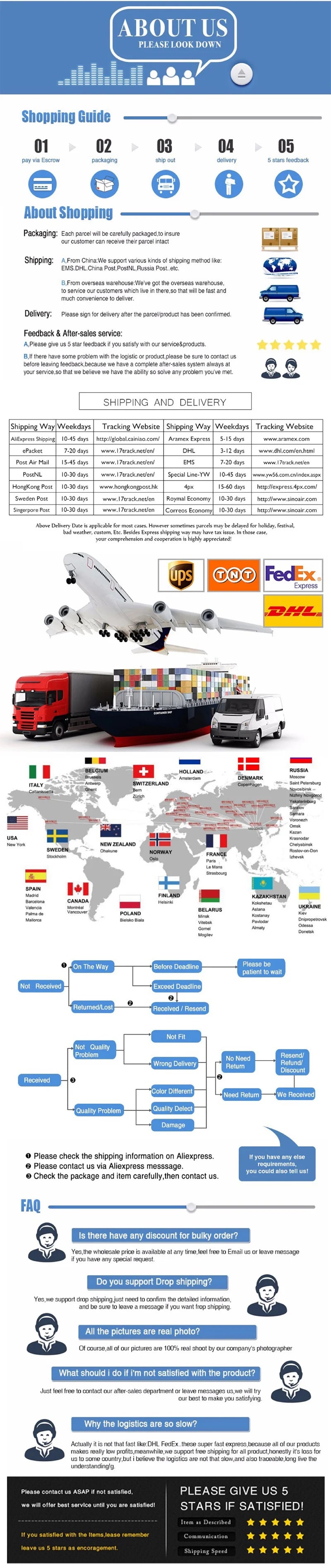 Damenkleider Herbst Damen Kapuzenkleider Hoodies Damen Sweatshirts Damen Kapuzenpullover Kleid Tops Damenbekleidung