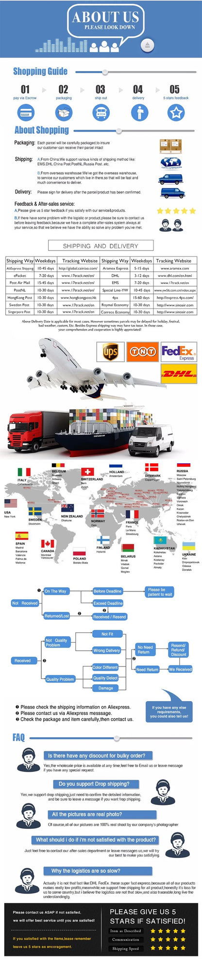 Damenkleider Herbst Damen Kapuzenkleider Hoodies Damen Sweatshirts Damen Kapuzenpullover Kleid Tops Damenbekleidung