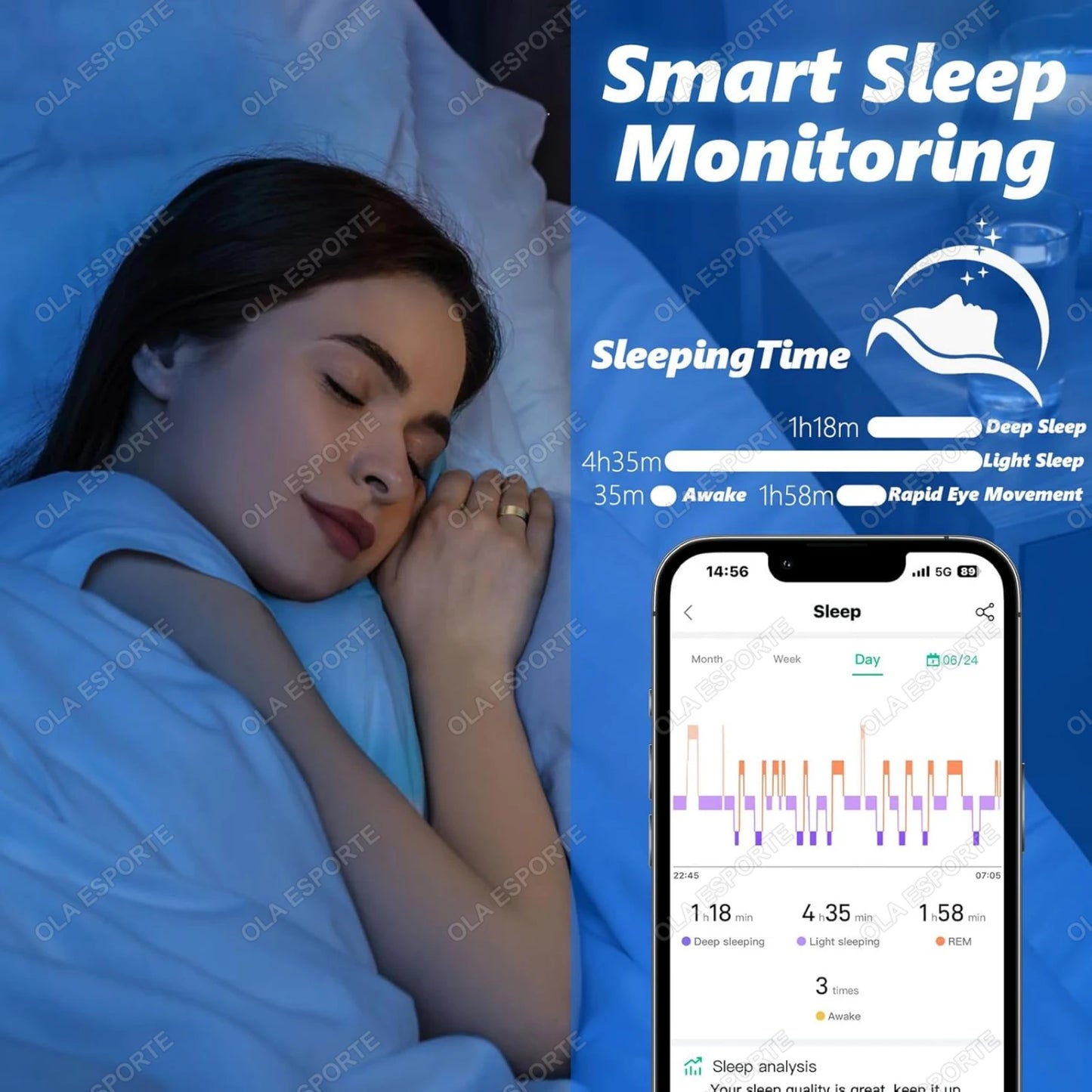 2025 Smart Ring Blutdruck Herzfrequenz Schlafüberwachung Smartring IP68 & 5ATM Wasserdicht Mehrsport-Modus Smartring für Männer und Frauen