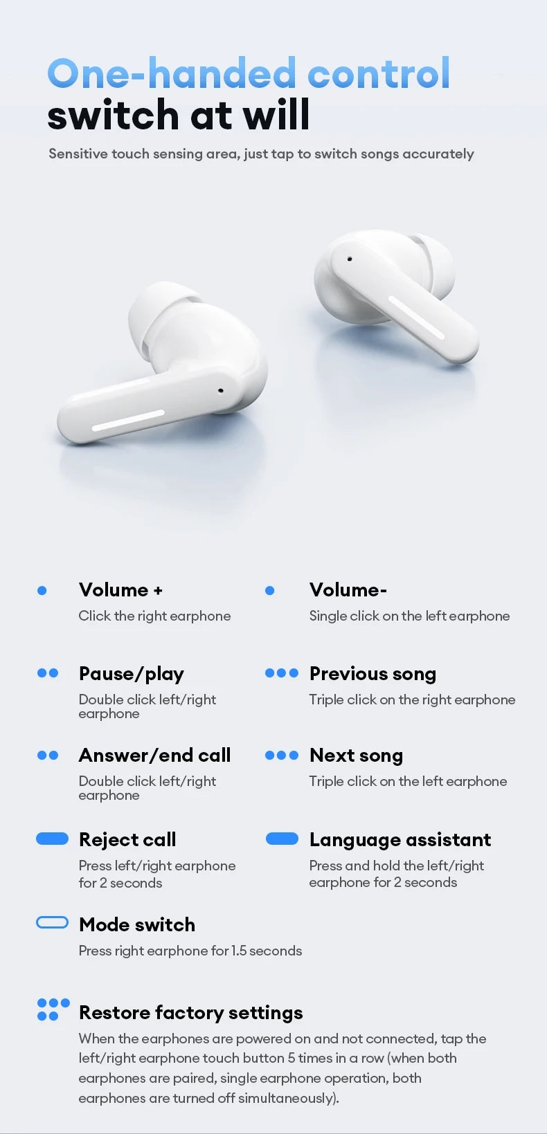 Neue Lenovo LE209 kabellose Bluetooth-Ohrhörer ANC Geräuschunterdrückung HiFi Musik Bluetooth-Kopfhörer 30 Stunden Akkulaufzeit Gaming-Headset