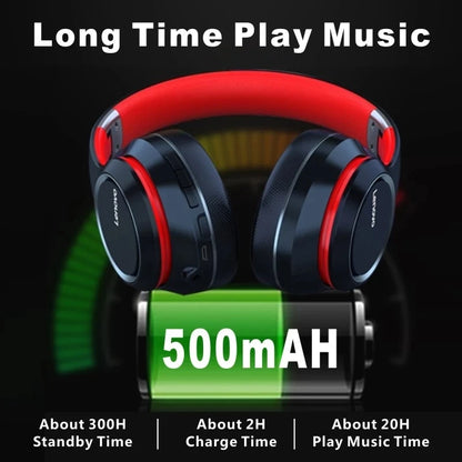 Lenovo HD200 Bluetooth-Ohrhörer Over-Ear, Faltbare Computer-Drahtloskopfhörer mit Geräuschunterdrückung, HiFi-Stereo-Gaming-Headset