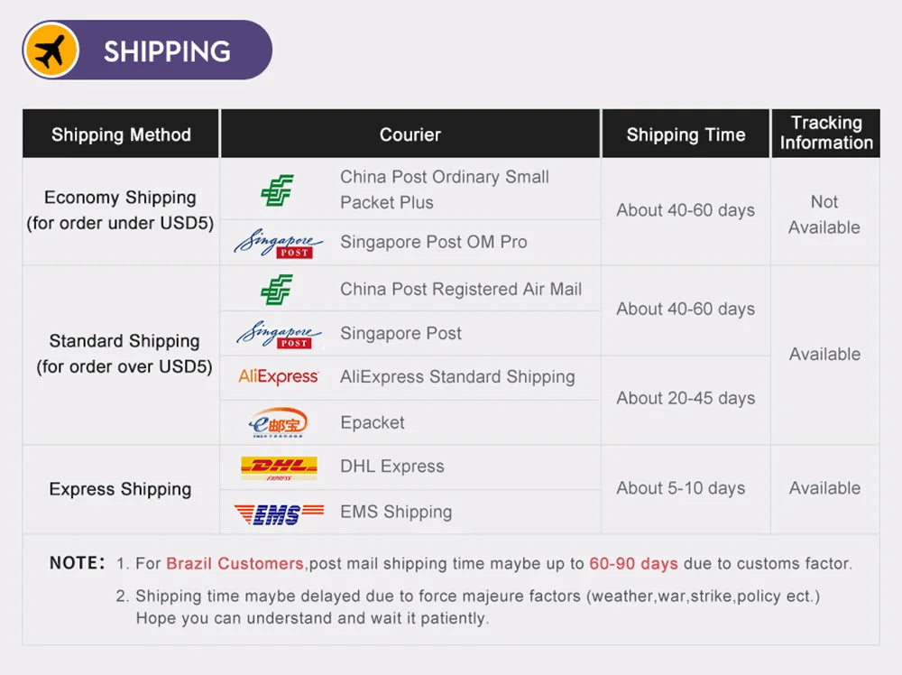 Universelle Handyhalterung für das Autoarmaturenbrett 360° drehbare Autohalterung für Smartphone, für iPhone,