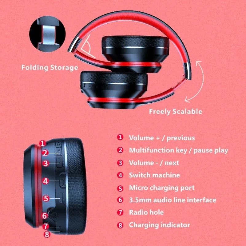 Lenovo HD200 Bluetooth-Ohrhörer Over-Ear, Faltbare Computer-Drahtloskopfhörer mit Geräuschunterdrückung, HiFi-Stereo-Gaming-Headset