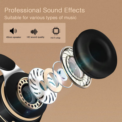 2026 Kabellose Bluetooth-Kopfhörer Stereo-Headset mit SD-Kartenunterstützung und Mikrofon für iPhone, Samsung, Tablet