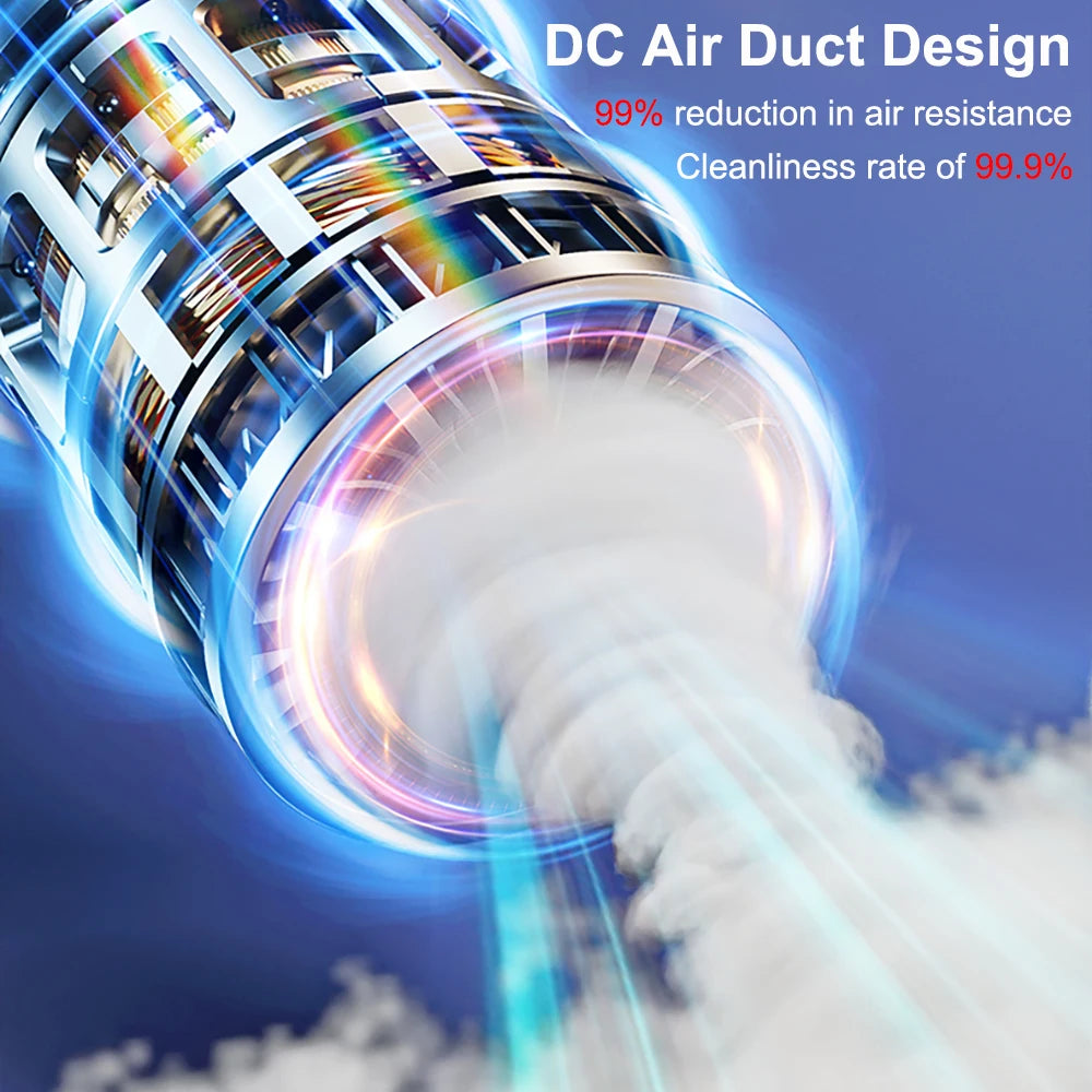 Auto-Staubsauger 95000PA Hohe Leistung Kabelloser Handstaubsauger Akku Leistungsstarker Handstaubsauger Gebläse für Auto und Zuhause