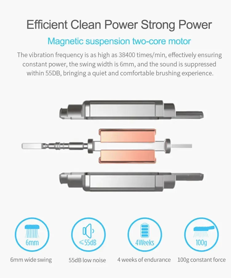Sonic Elektrische Zahnbürsten für Erwachsene Smart-Timer Zahnbürste zur Zahnaufhellung IPX7 Wasserdicht 6 Austauschbare Bürstenköpfe Set