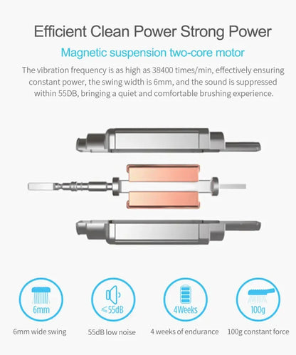 Sonic Elektrische Zahnbürsten für Erwachsene Smart-Timer Zahnbürste zur Zahnaufhellung IPX7 Wasserdicht 6 Austauschbare Bürstenköpfe Set