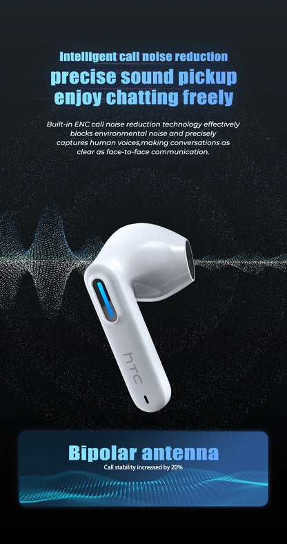 HTC NE49 Bluetooth-Kopfhörer V6.0 TWS Sport Wireless Kopfhörer Ultra geringe Latenz Gaming-Headset Ohrhörer Lange Lebensdauer