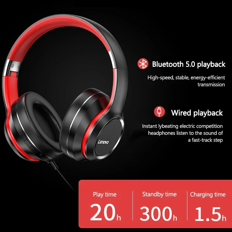 Lenovo HD200 Bluetooth-Ohrhörer Over-Ear, Faltbare Computer-Drahtloskopfhörer mit Geräuschunterdrückung, HiFi-Stereo-Gaming-Headset