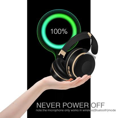 2026 Kabellose Bluetooth-Kopfhörer Stereo-Headset mit SD-Kartenunterstützung und Mikrofon für iPhone, Samsung, Tablet