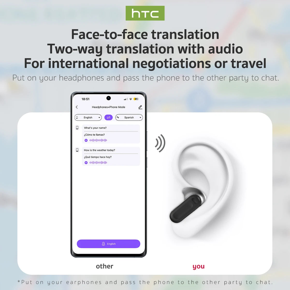 Übersetzer HTC NE20 Neue Bluetooth 6.0 Kabellose Kopfhörer Übersetzungs-Ohrhörer IPX4 Wasserdichtigkeitsbewertung Lange Akkulaufzeit