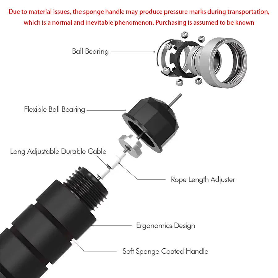 Mit Kugellagern, verstellbarem, verknotungsfreiem Speed-Wire-Springseil mit Schaumbgriffen für Fitness, Heimtraining und einen schlanken Körper