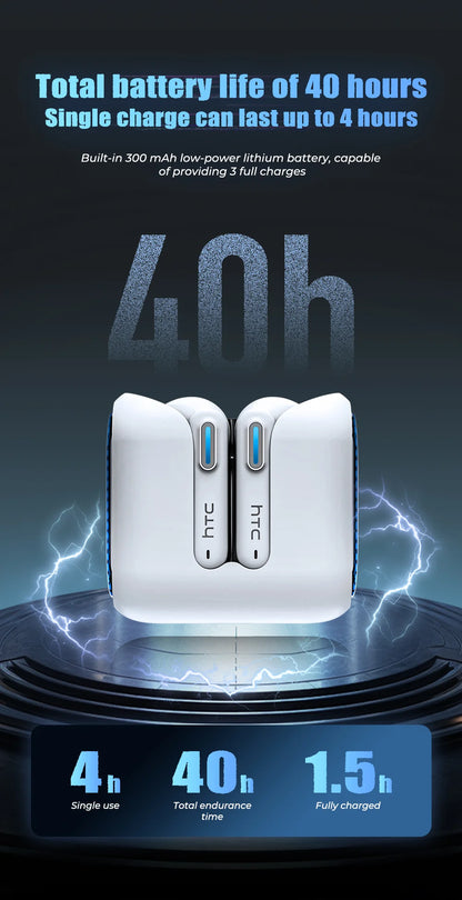 HTC NE49 Bluetooth-Kopfhörer V6.0 TWS Sport Wireless Kopfhörer Ultra geringe Latenz Gaming-Headset Ohrhörer Lange Lebensdauer