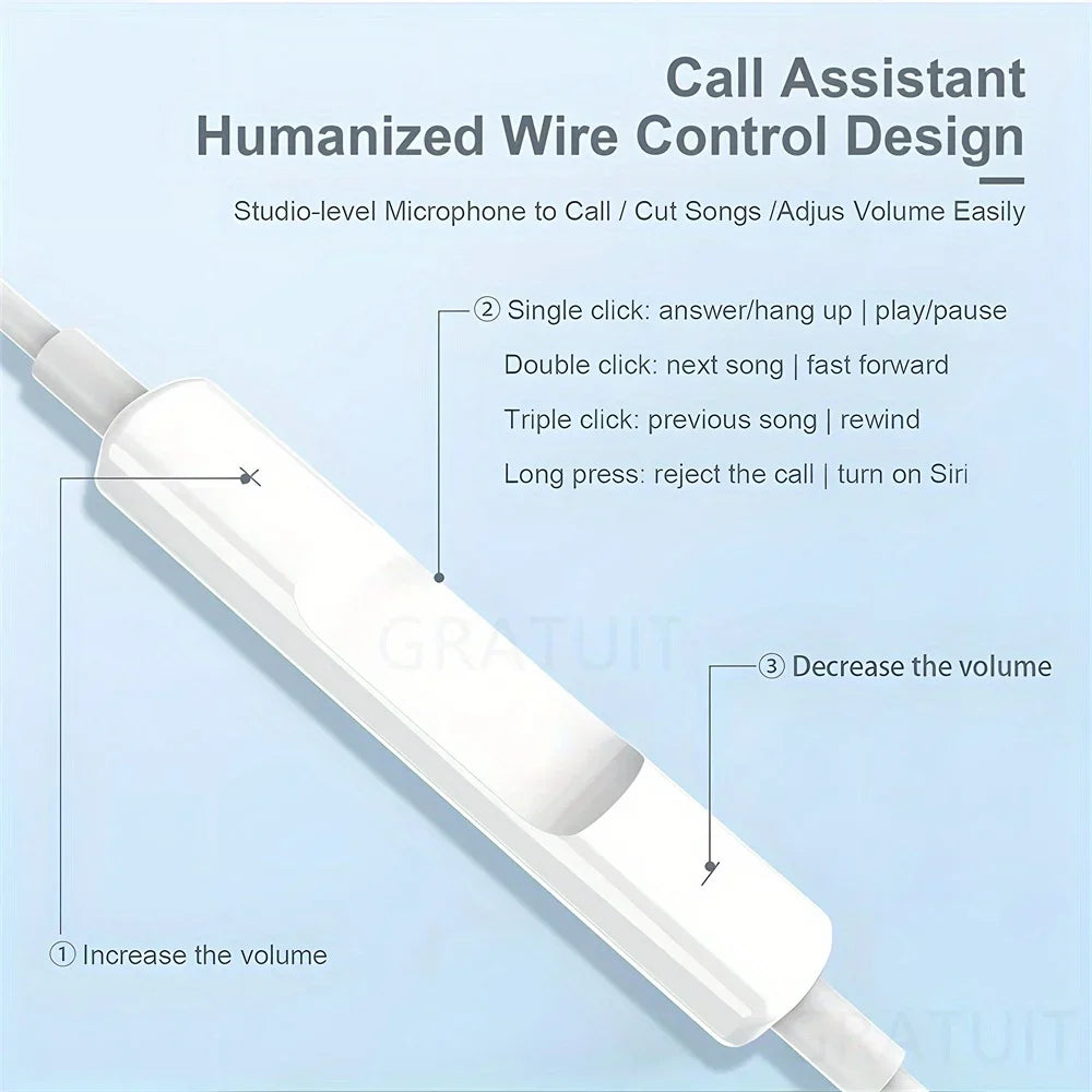 Auriculares con cable y micrófono para iPhone, iPod, iPad, auriculares ligeros con control de volumen, conector para auriculares de 6,35 mm