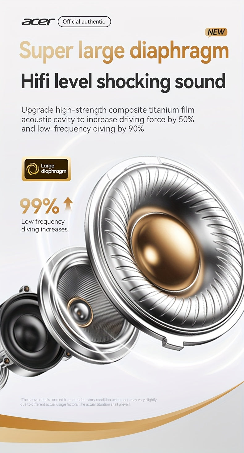 Aufgerüstete kabellose Over-Ear-Kopfhörer mit bassverstärktem Sound, leichtem klappbarem Design und integriertem Mikrofon. Inklusive 3,5-mm-Audiokabel