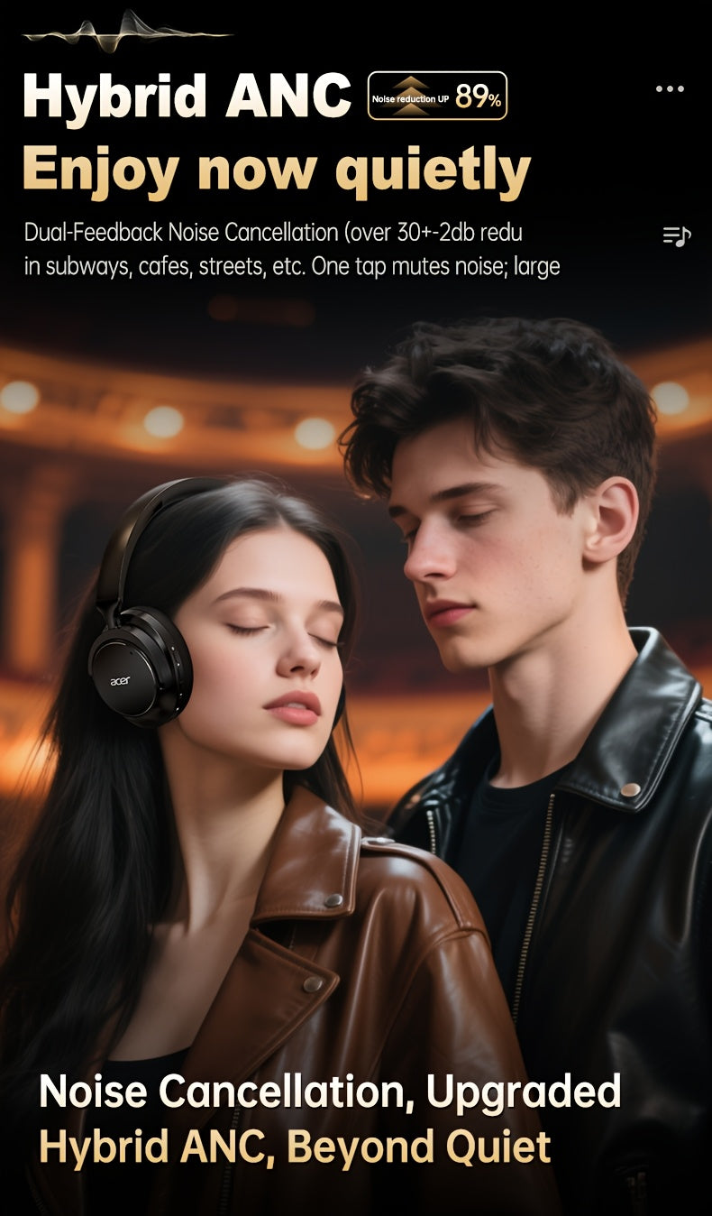 Acer Ohr560 Kabellose Kopfhörer | Over-Ear mit ANC Geräuschunterdrückung, Vollumfassendes Ohrdesign, Faltbar, Eingebautes Kondensatormikrofon, Hi-Fi Stereo Sound, HD ENC Anrufgeräuschreduzierung, Kompatibel mit 3,5-mm-Audiokabel, USA