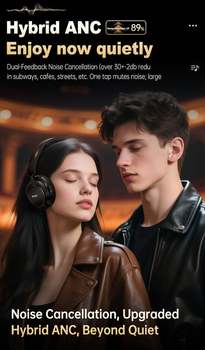 Acer Ohr560 Kabellose Kopfhörer | Over-Ear mit ANC Geräuschunterdrückung, Vollumfassendes Ohrdesign, Faltbar, Eingebautes Kondensatormikrofon, Hi-Fi Stereo Sound, HD ENC Anrufgeräuschreduzierung, Kompatibel mit 3,5-mm-Audiokabel, USA