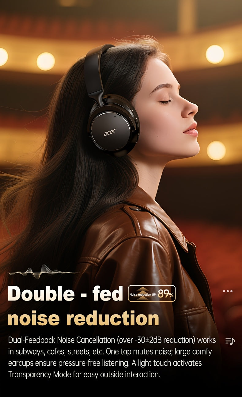 Acer Ohr560 Kabellose Kopfhörer | Over-Ear mit ANC Geräuschunterdrückung, Vollumfassendes Ohrdesign, Faltbar, Eingebautes Kondensatormikrofon, Hi-Fi Stereo Sound, HD ENC Anrufgeräuschreduzierung, Kompatibel mit 3,5-mm-Audiokabel, USA